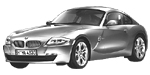BMW E86 U0795 Fault Code